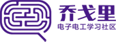喬戈里公社微信公眾號